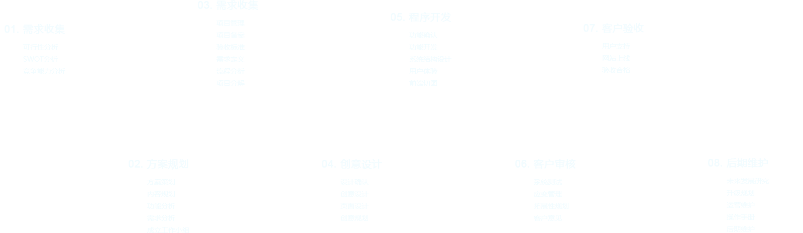 網(wǎng)站設(shè)計制作,深圳網(wǎng)站建設(shè)公司哪家好
