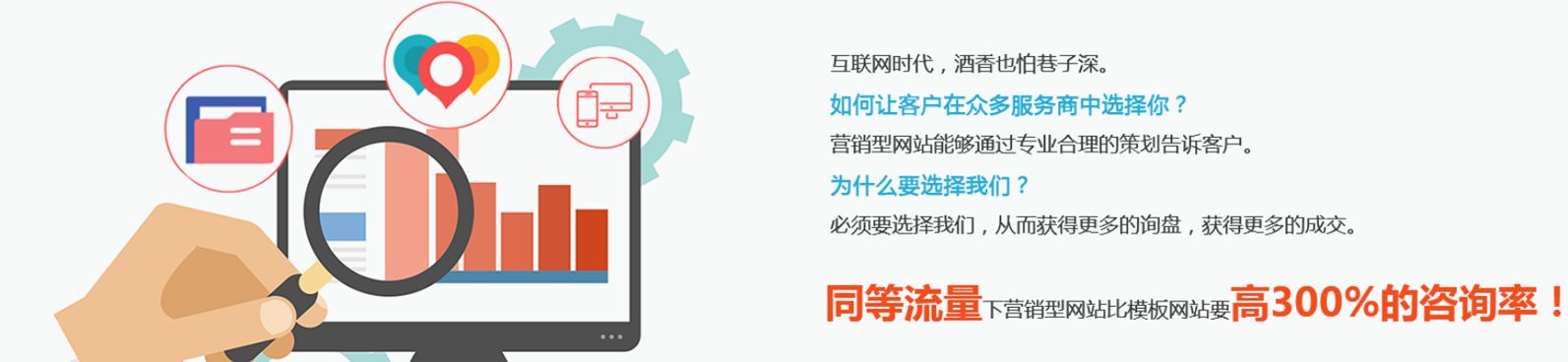 營銷型網站設計,網頁設計制作