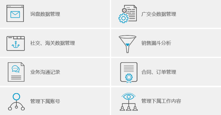 網(wǎng)站建設(shè)外貿(mào),外貿(mào)網(wǎng)站建設(shè)