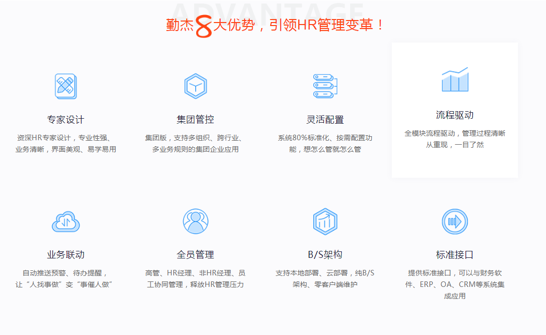 勤杰軟件品牌營銷推廣(圖2)