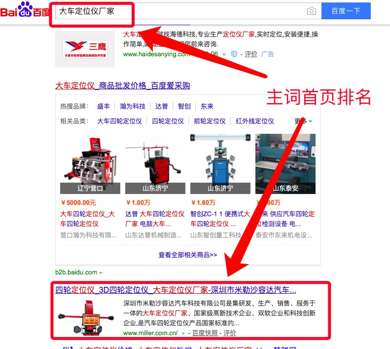 全網系統(tǒng)智能推廣 SEO優(yōu)化 全網營銷定制網站服務(圖4)